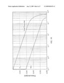 SIMULTANEOUS ANALYSIS OF TWO DATA SETS FROM A FORMATION TEST diagram and image