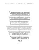 METHODS FOR DISTRIBUTING A RANDOM VARIABLE USING STATISTICALLY-CORRECT SPATIAL INTERPOLATION diagram and image