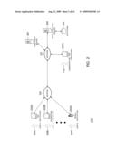 SYSTEM FOR ASSEMBLING BEHAVIOR MODELS OF TECHNOLOGY COMPONENTS diagram and image