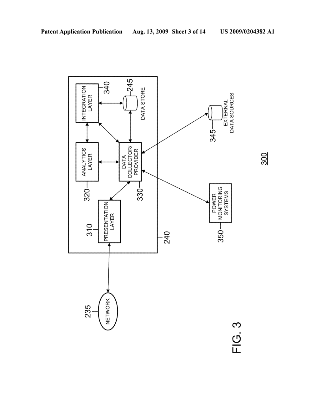 SYSTEM FOR ASSEMBLING BEHAVIOR MODELS OF TECHNOLOGY COMPONENTS - diagram, schematic, and image 04