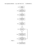 SYSTEM FOR ASSEMBLING BEHAVIOR MODELS OF TECHNOLOGY COMPONENTS diagram and image