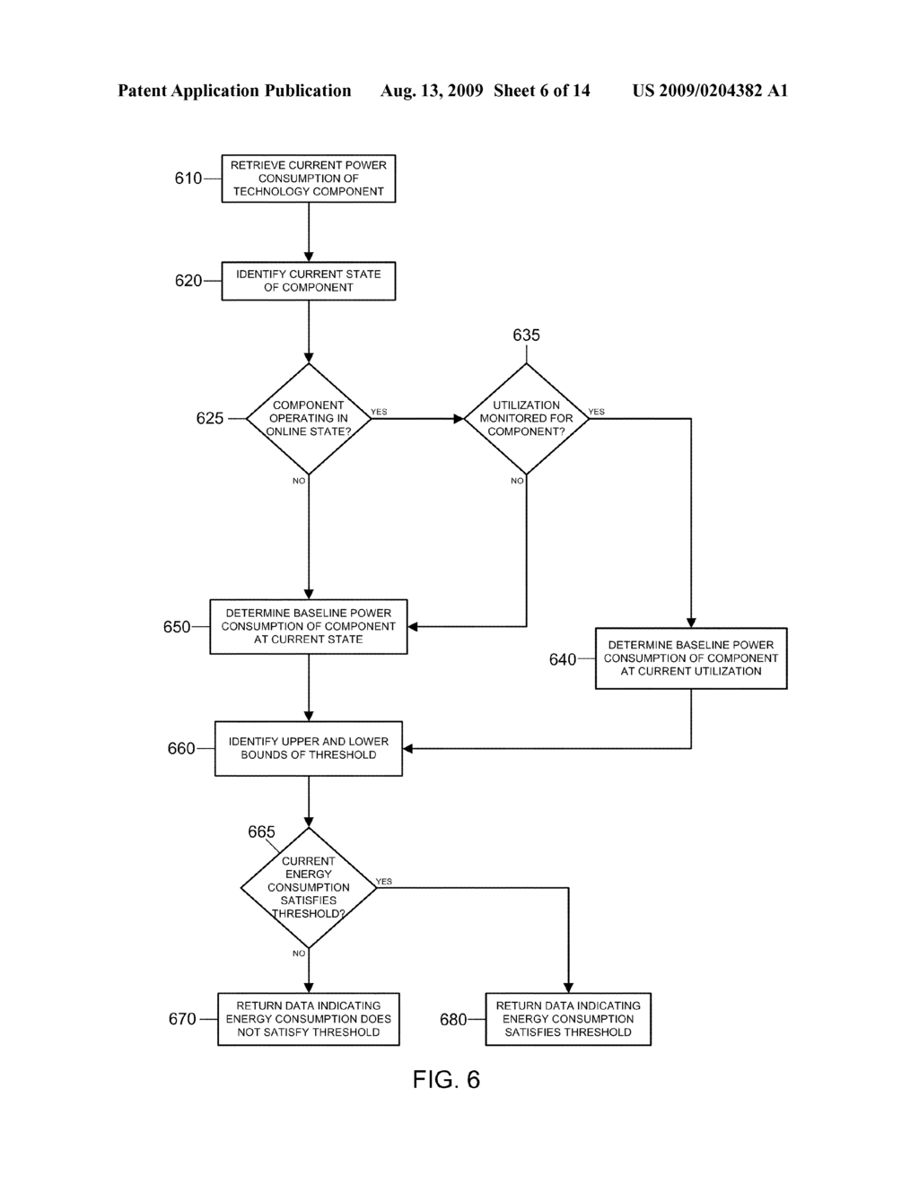 SYSTEM FOR ASSEMBLING BEHAVIOR MODELS OF TECHNOLOGY COMPONENTS - diagram, schematic, and image 07