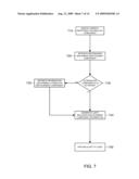 SYSTEM FOR ASSEMBLING BEHAVIOR MODELS OF TECHNOLOGY COMPONENTS diagram and image