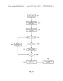 SYSTEM FOR ASSEMBLING BEHAVIOR MODELS OF TECHNOLOGY COMPONENTS diagram and image