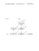 SPEECH PROCESSING APPARATUS AND PROGRAM, AND SPEECH PROCESSING METHOD diagram and image