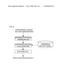 SPEECH PROCESSING APPARATUS AND PROGRAM, AND SPEECH PROCESSING METHOD diagram and image