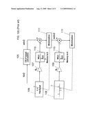 Method for Limiting Adaptive Excitation Gain in an Audio Decoder diagram and image