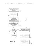 COMPUTERIZED SYSTEM AND METHOD FOR GENERATING AN IMMUNIZATION SCHEDULE IN A HEALTHCARE ENVIRONMENT diagram and image