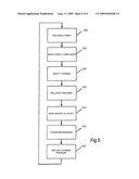 OCCUPATIONAL HEALTH DATA SYSTEM AND METHOD diagram and image