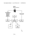 Apparatus and methods for determining and processing medical outcomes diagram and image