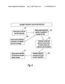 INTEGRATED ROOF WIND RISK MITIGATION METHOD AND SYSTEM diagram and image