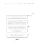 Systems and Methods for Identifying and Measuring Trends in Consumer Content Demand Within Vertically Associated Websites and Related Content diagram and image