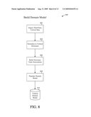 Systems and Methods for Identifying and Measuring Trends in Consumer Content Demand Within Vertically Associated Websites and Related Content diagram and image