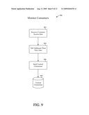 Systems and Methods for Identifying and Measuring Trends in Consumer Content Demand Within Vertically Associated Websites and Related Content diagram and image