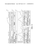 Systems and Methods for Identifying and Measuring Trends in Consumer Content Demand Within Vertically Associated Websites and Related Content diagram and image