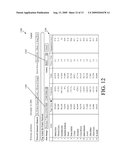 Systems and Methods for Identifying and Measuring Trends in Consumer Content Demand Within Vertically Associated Websites and Related Content diagram and image