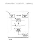 Online professional development system and virtual manager for performance artists diagram and image