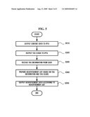 SYSTEM AND METHOD FOR PROVIDING ADVERTISEMENTS IN IPTV SERVICE diagram and image