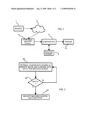 Technique for eliminating fraudulent use of printed coupons diagram and image