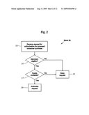 Government Targeted-Spending Stimulus Card System, Program Product, And Computer-Implemented Methods diagram and image