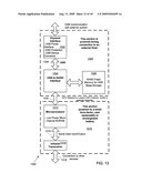 ELECTRONIC INCENTIVE DISTRIBUTION SYSTEM diagram and image
