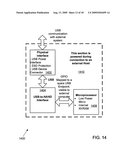 ELECTRONIC INCENTIVE DISTRIBUTION SYSTEM diagram and image