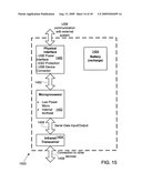 ELECTRONIC INCENTIVE DISTRIBUTION SYSTEM diagram and image