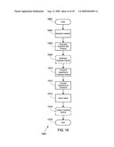 ELECTRONIC INCENTIVE DISTRIBUTION SYSTEM diagram and image