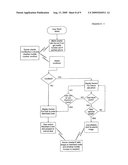 SYSTEM AND METHOD FOR DISTRIBUTING TARGETED CONTENT diagram and image