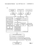 INTERCOMPANY ACCOUNTING DATA ANALYTICS diagram and image