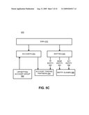 INTERCOMPANY ACCOUNTING DATA ANALYTICS diagram and image