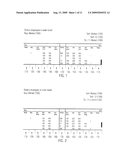 GRAPHICAL TRADING INTERFACE FOR VISUALIZING STOP ORDER DATA diagram and image