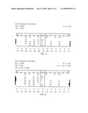 GRAPHICAL TRADING INTERFACE FOR VISUALIZING STOP ORDER DATA diagram and image