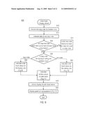 GRAPHICAL TRADING INTERFACE FOR VISUALIZING STOP ORDER DATA diagram and image