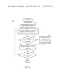 GRAPHICAL TRADING INTERFACE FOR VISUALIZING STOP ORDER DATA diagram and image