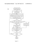 GRAPHICAL TRADING INTERFACE FOR VISUALIZING STOP ORDER DATA diagram and image