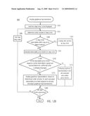 GRAPHICAL TRADING INTERFACE FOR VISUALIZING STOP ORDER DATA diagram and image