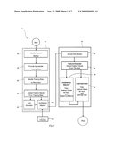 Learning-Based Method for Estimating Costs and Statistics of Complex Operators in Continuous Queries diagram and image