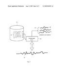 Learning-Based Method for Estimating Costs and Statistics of Complex Operators in Continuous Queries diagram and image