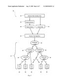 Learning-Based Method for Estimating Costs and Statistics of Complex Operators in Continuous Queries diagram and image