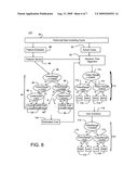 Learning-Based Method for Estimating Costs and Statistics of Complex Operators in Continuous Queries diagram and image