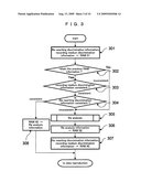 DECODING DEVICE AND SEMICONDUCTOR DEVICE diagram and image