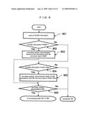 DECODING DEVICE AND SEMICONDUCTOR DEVICE diagram and image