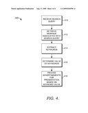 AD RETRIEVAL FOR USER SEARCH ON SOCIAL NETWORK SITES diagram and image