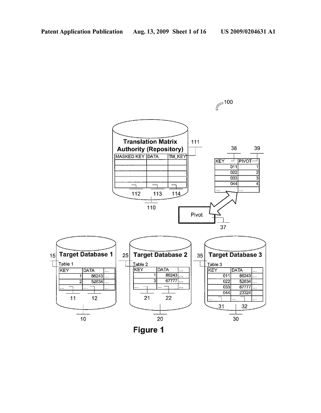 Method and System for Masking Data in a Consistent Manner Across Multiple Data Sources - diagram, schematic, and image 02
