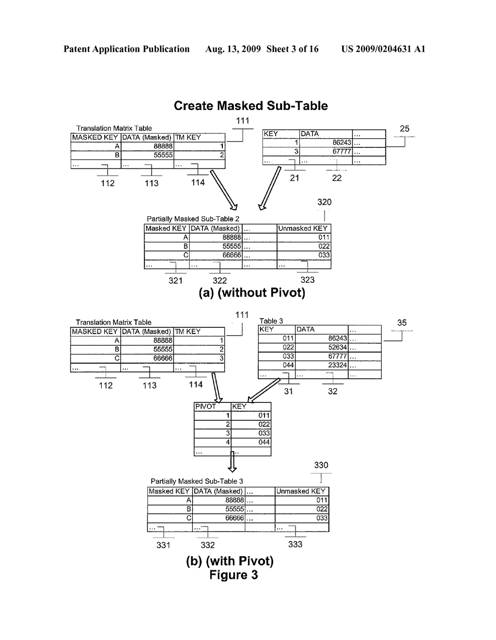Method and System for Masking Data in a Consistent Manner Across Multiple Data Sources - diagram, schematic, and image 04