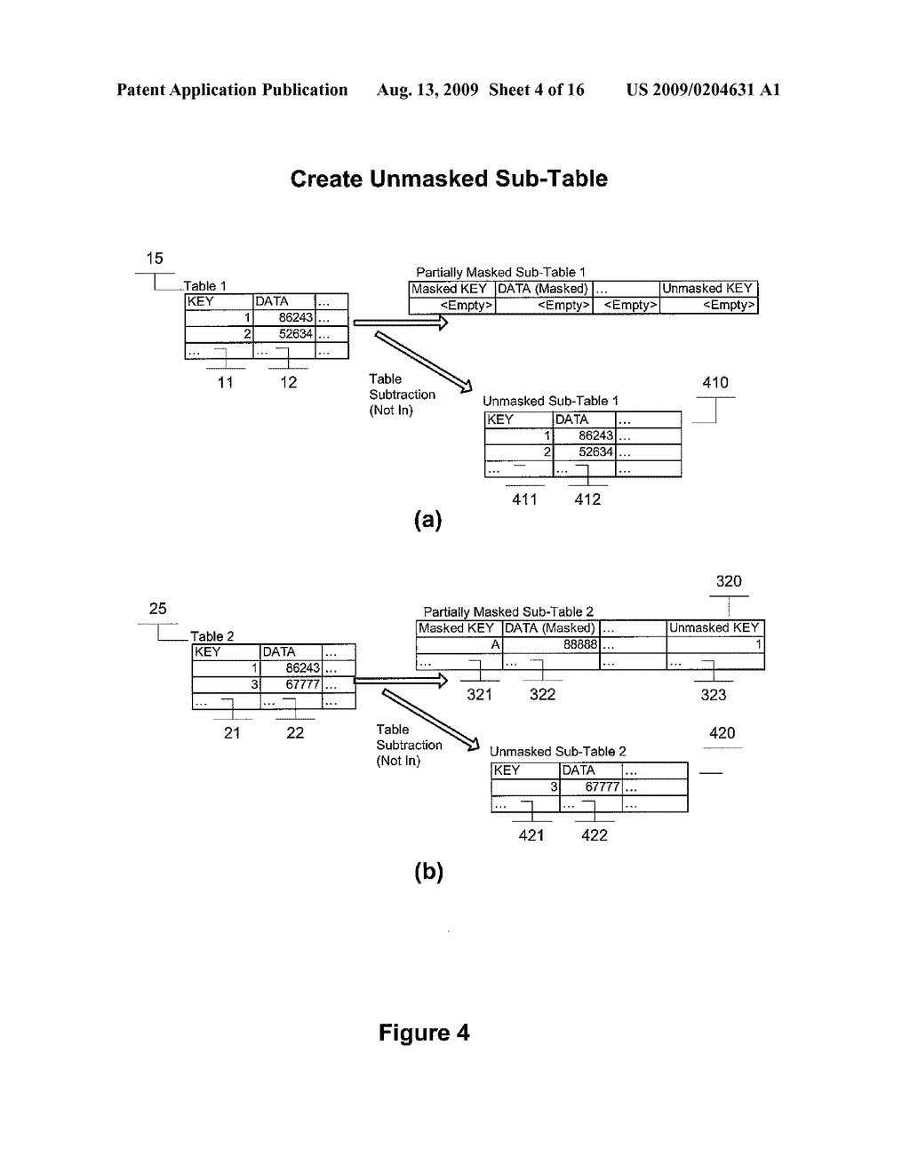Method and System for Masking Data in a Consistent Manner Across Multiple Data Sources - diagram, schematic, and image 05