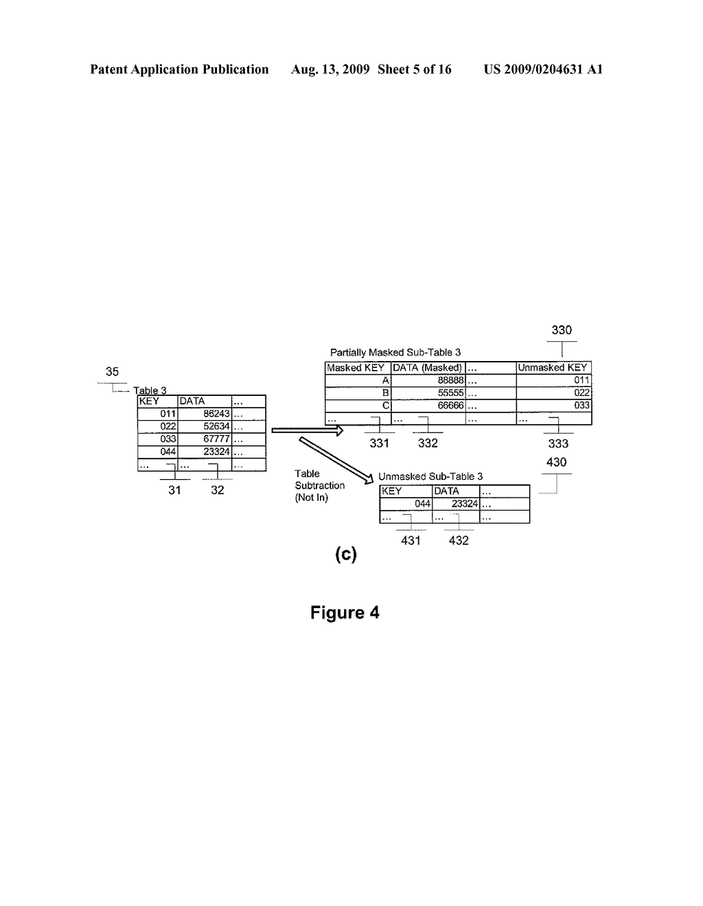 Method and System for Masking Data in a Consistent Manner Across Multiple Data Sources - diagram, schematic, and image 06
