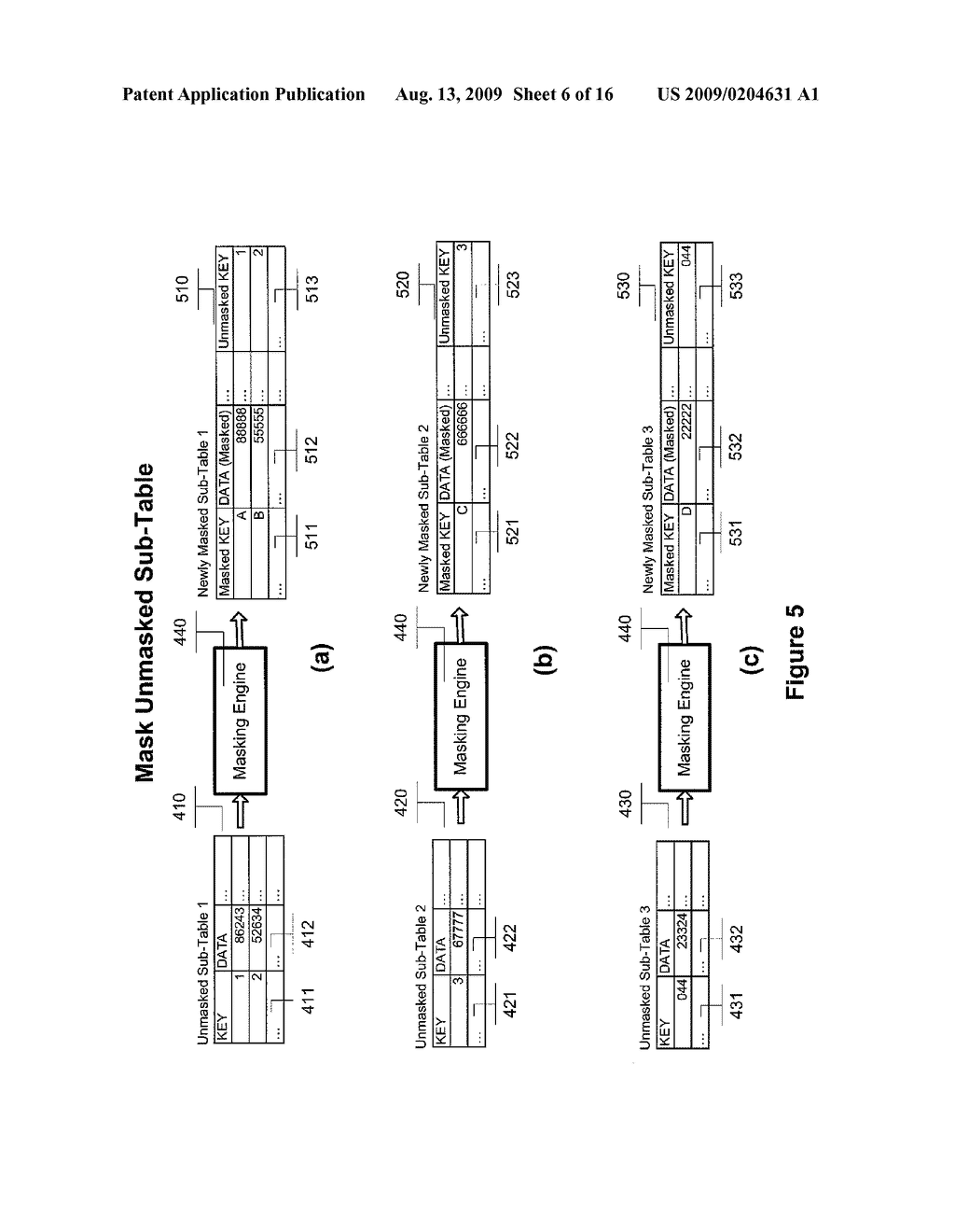 Method and System for Masking Data in a Consistent Manner Across Multiple Data Sources - diagram, schematic, and image 07