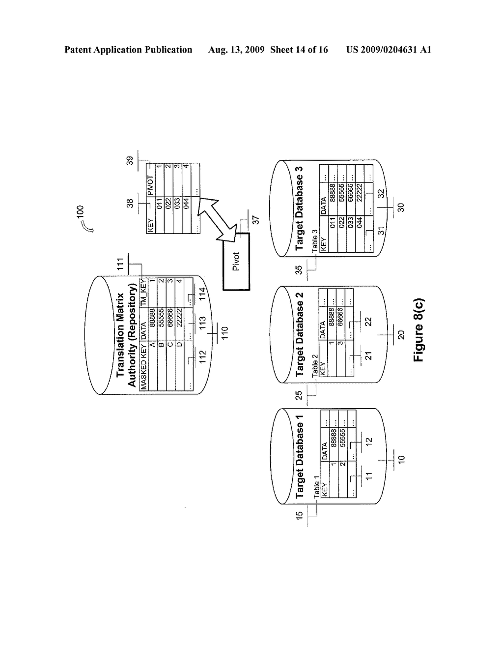 Method and System for Masking Data in a Consistent Manner Across Multiple Data Sources - diagram, schematic, and image 15